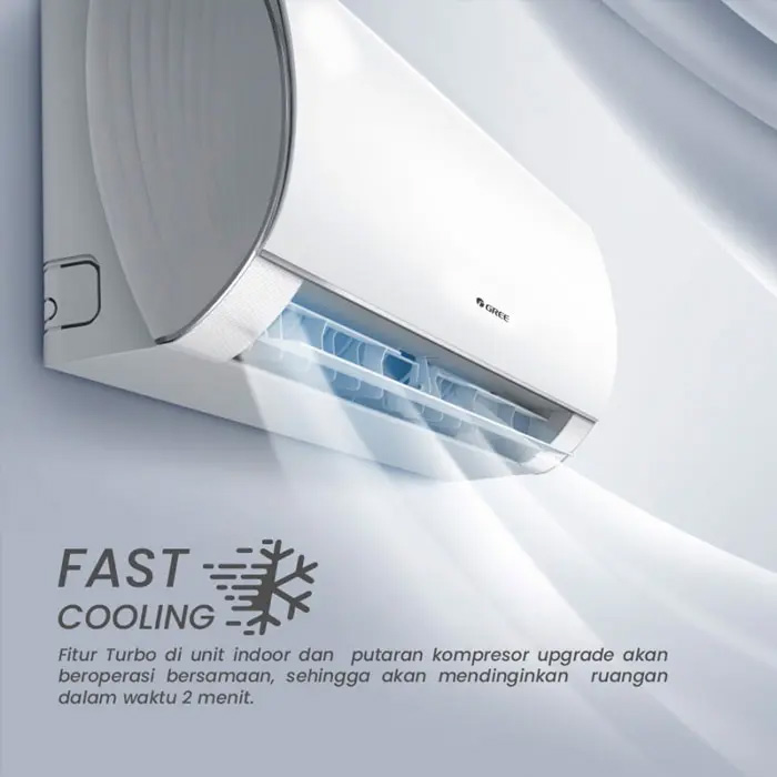 Gree AC Split ( AC Dinding ) Inverter G+ F1S Series 1 PK R32  655 Watt - GWC-09F1S | GWC09F1S | 09F1 S